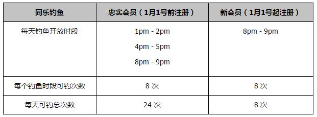 他被冻成冰块的画面一出现，瞬间将;向死而生的不屈毅力烘托到极致